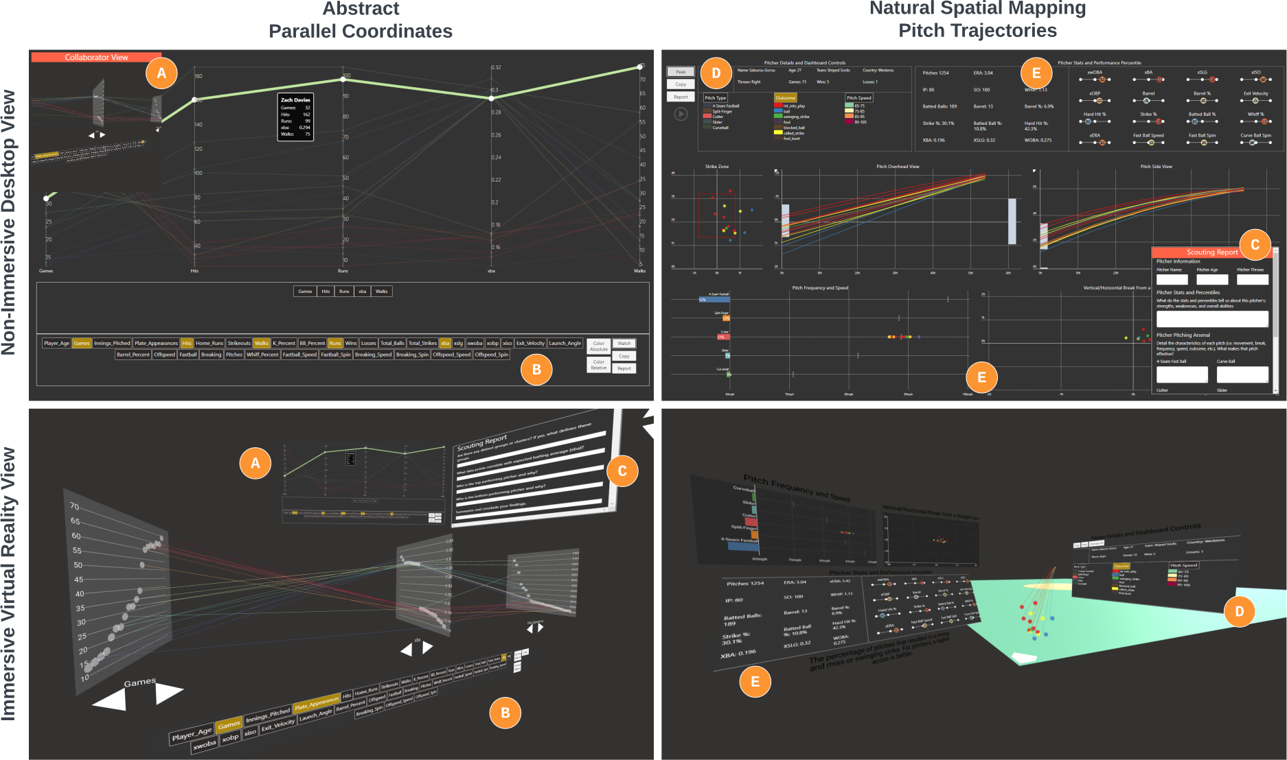 Slide 1: Through their eyes and in their shoes: providing group awareness during collaboration across VR and desktop platforms