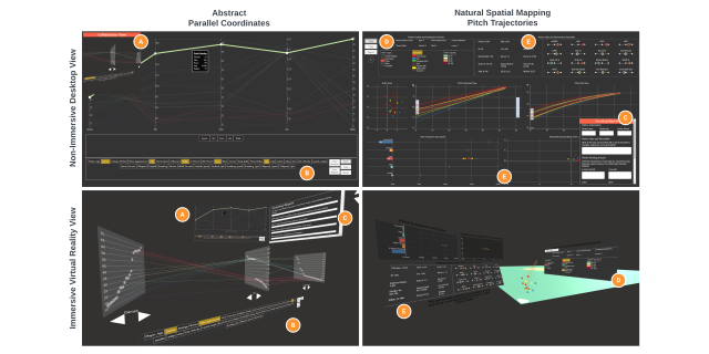 Thumbnail image for publication titled: Through their eyes and in their shoes: providing group awareness during collaboration across virtual reality and desktop platforms