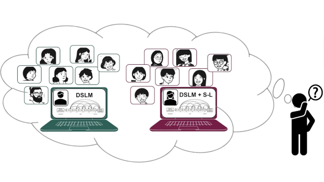 Thumbnail image for publication titled: Process and pitfalls of online teaching and learning with Design Study 'Lite' Methodology: A retrospective analysis